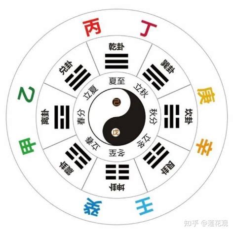 八字戊土|四柱八字十天干之戊土详解